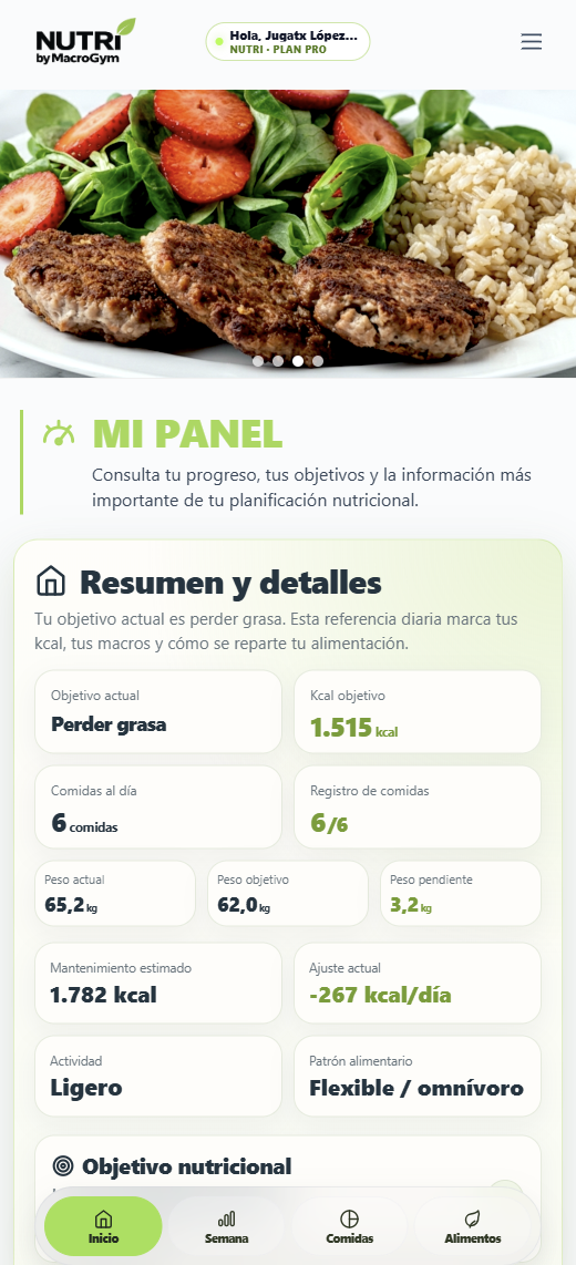 NUTRI · Mi Panel · Resumen y detalles