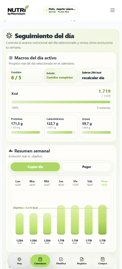 NUTRI · Mis Comidas · Seguimiento del día